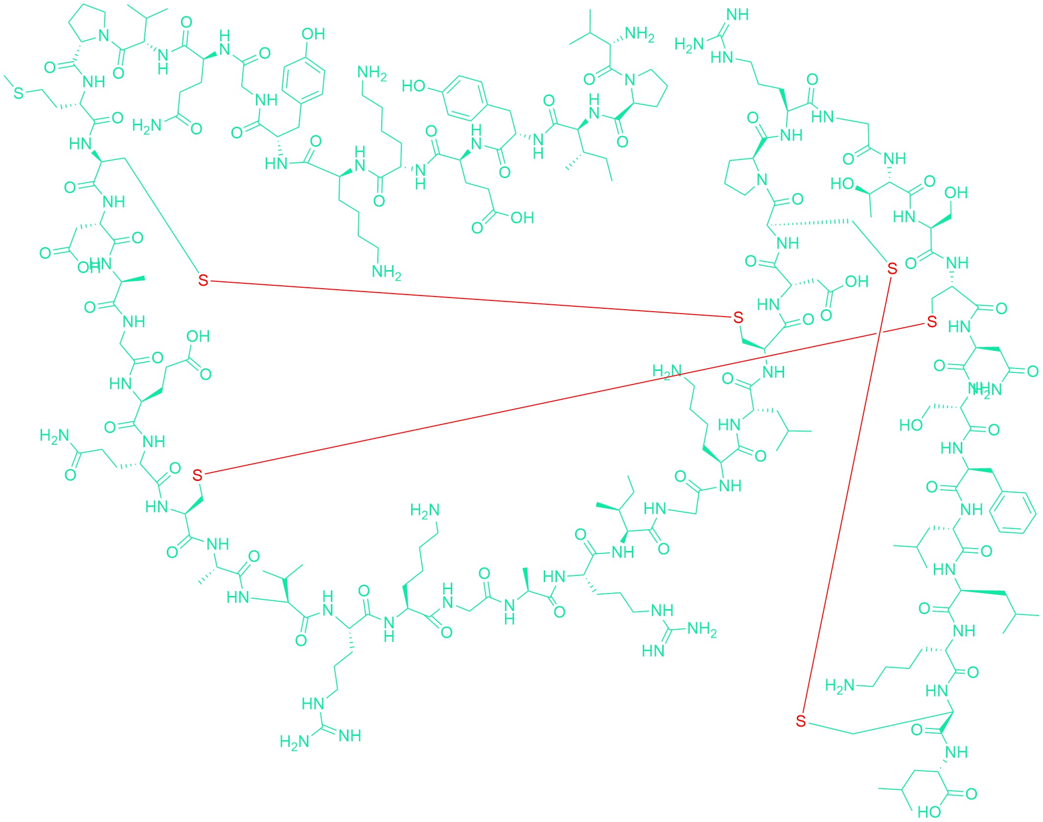 CART (55-102) (human)