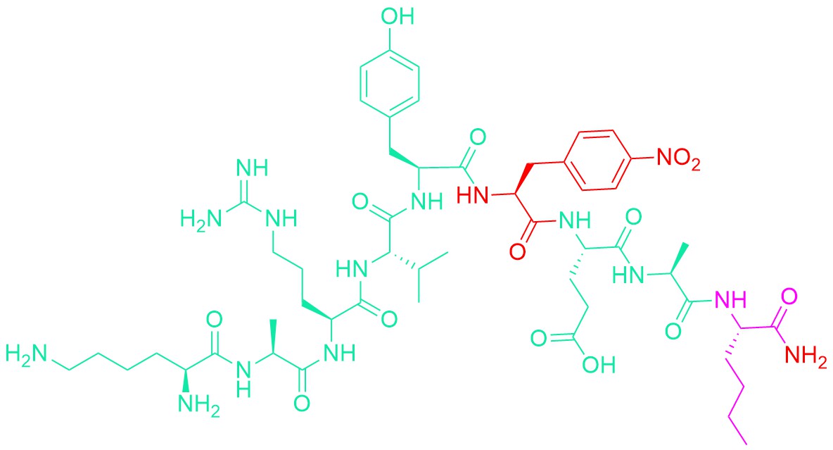 HIV Protease Substrate VII
