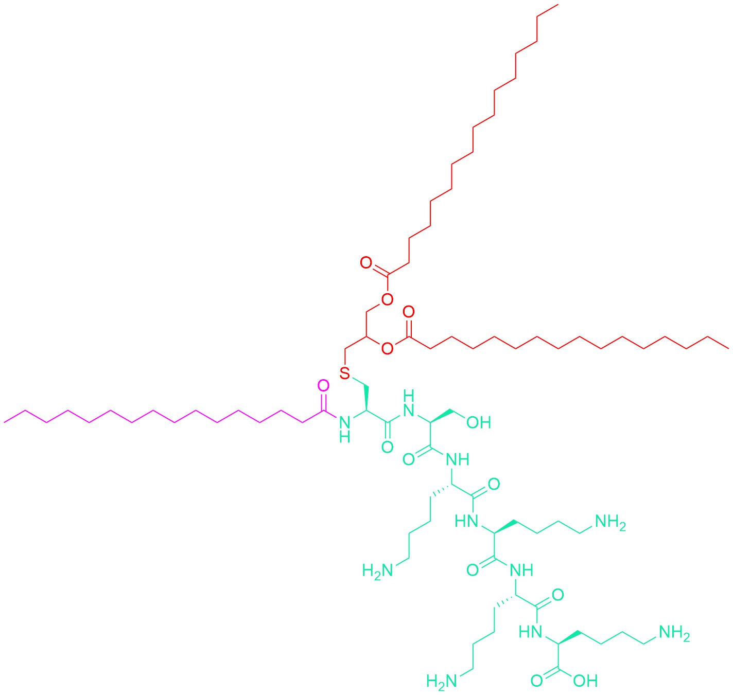 Palmitoyl-Cys((RS)-2,3-di(palmitoyloxy)-propyl)-Ser-Lys-Lys-Lys-Lys-OH