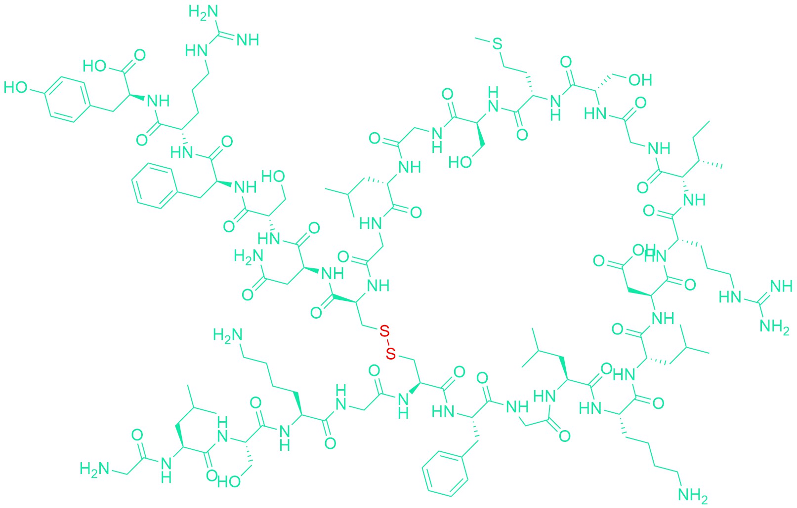 Vasonatrin Peptide (VNP)