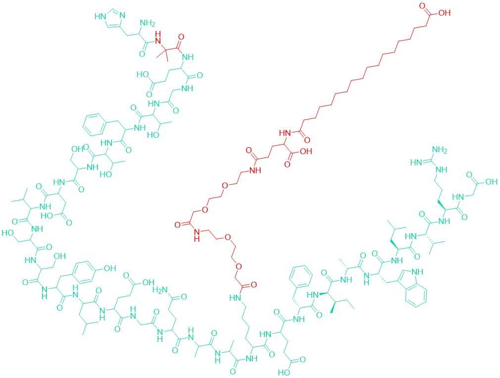 Des-RG-Semaglutide