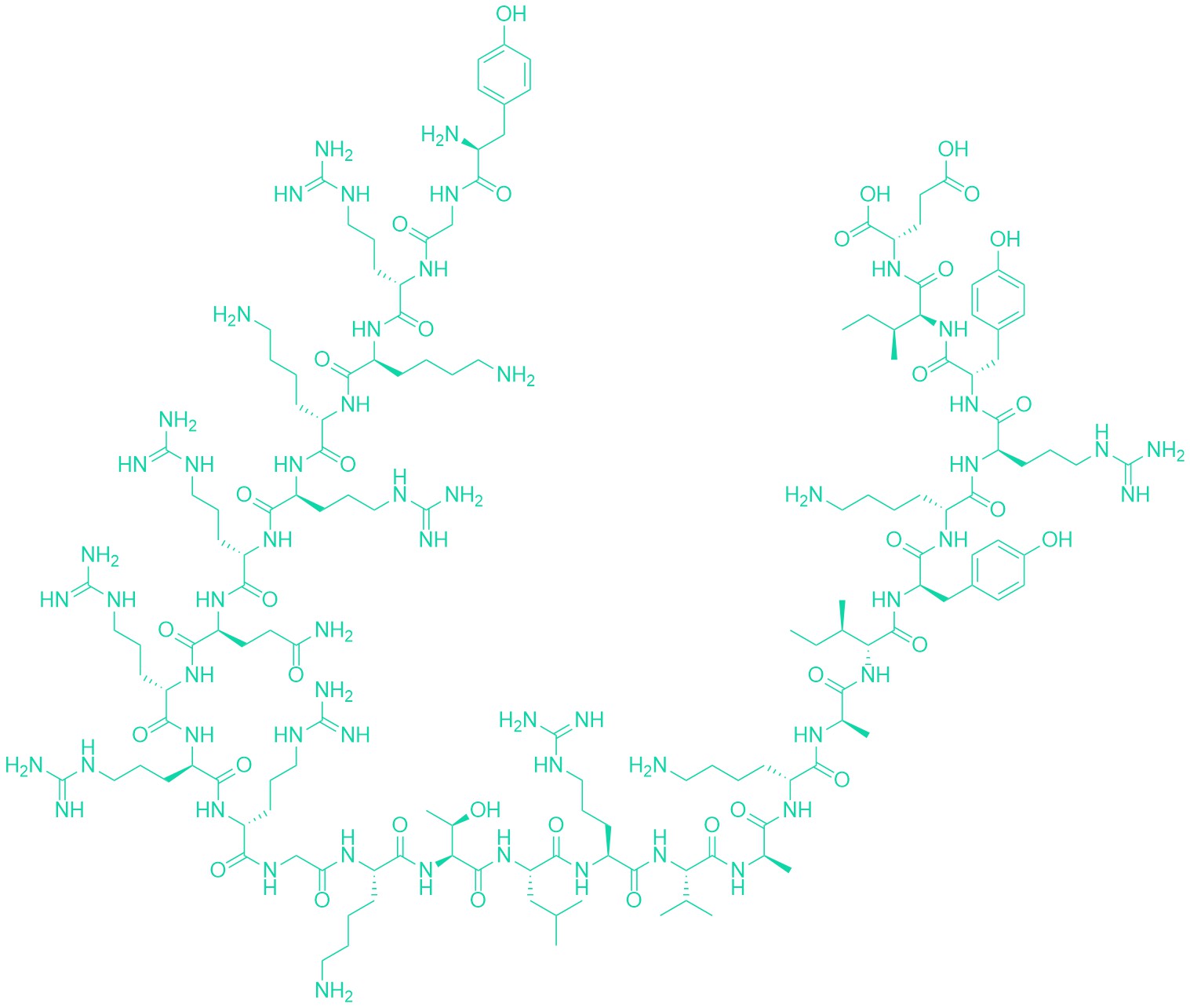 CyPep-1