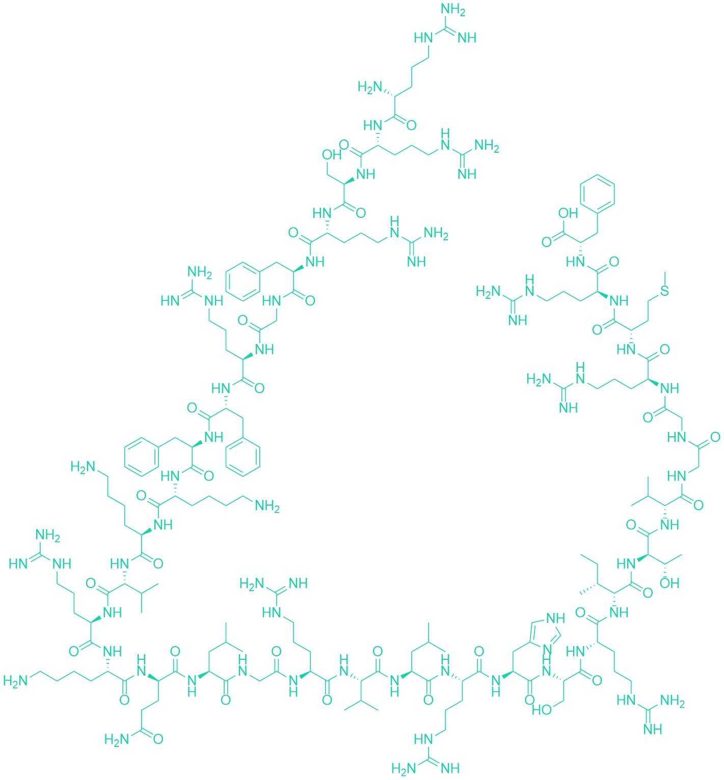 Cm-CATH2