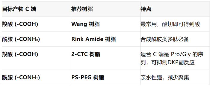 1786116438338531.png 图片1.png
